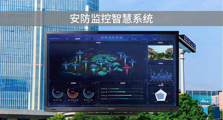 案例六（安防服务）：某高新技术产业开发区智慧安防升级