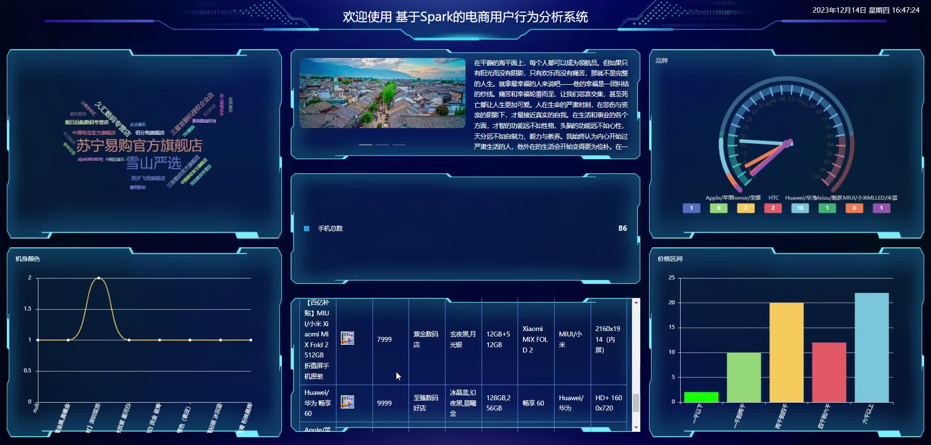 案例五（数据服务）：某头部跨境电商平台用户行为分析平台